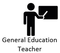 gen-ed-teacher